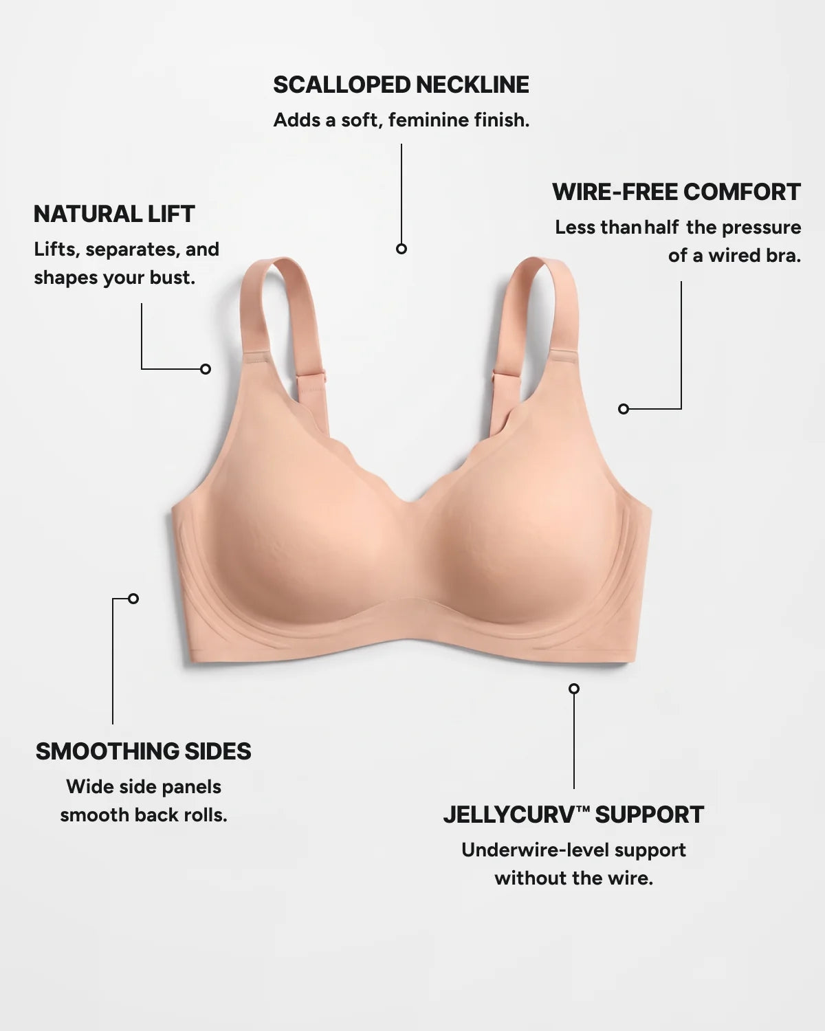 Feature callouts - CURVS Scalloped Bra - Black #Color_Black