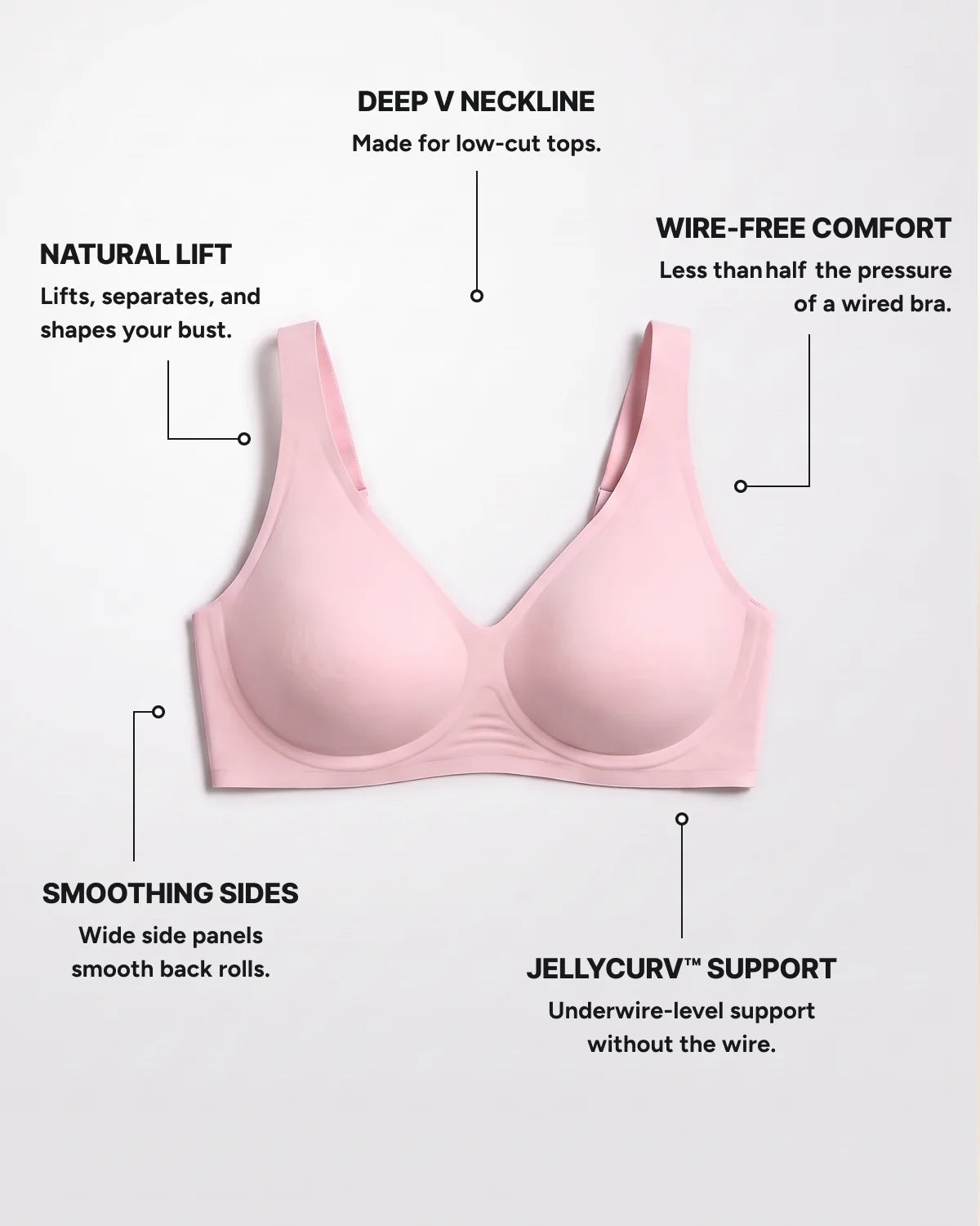 Feature callouts - CURVS Deep V Bra - Black #Color_Black