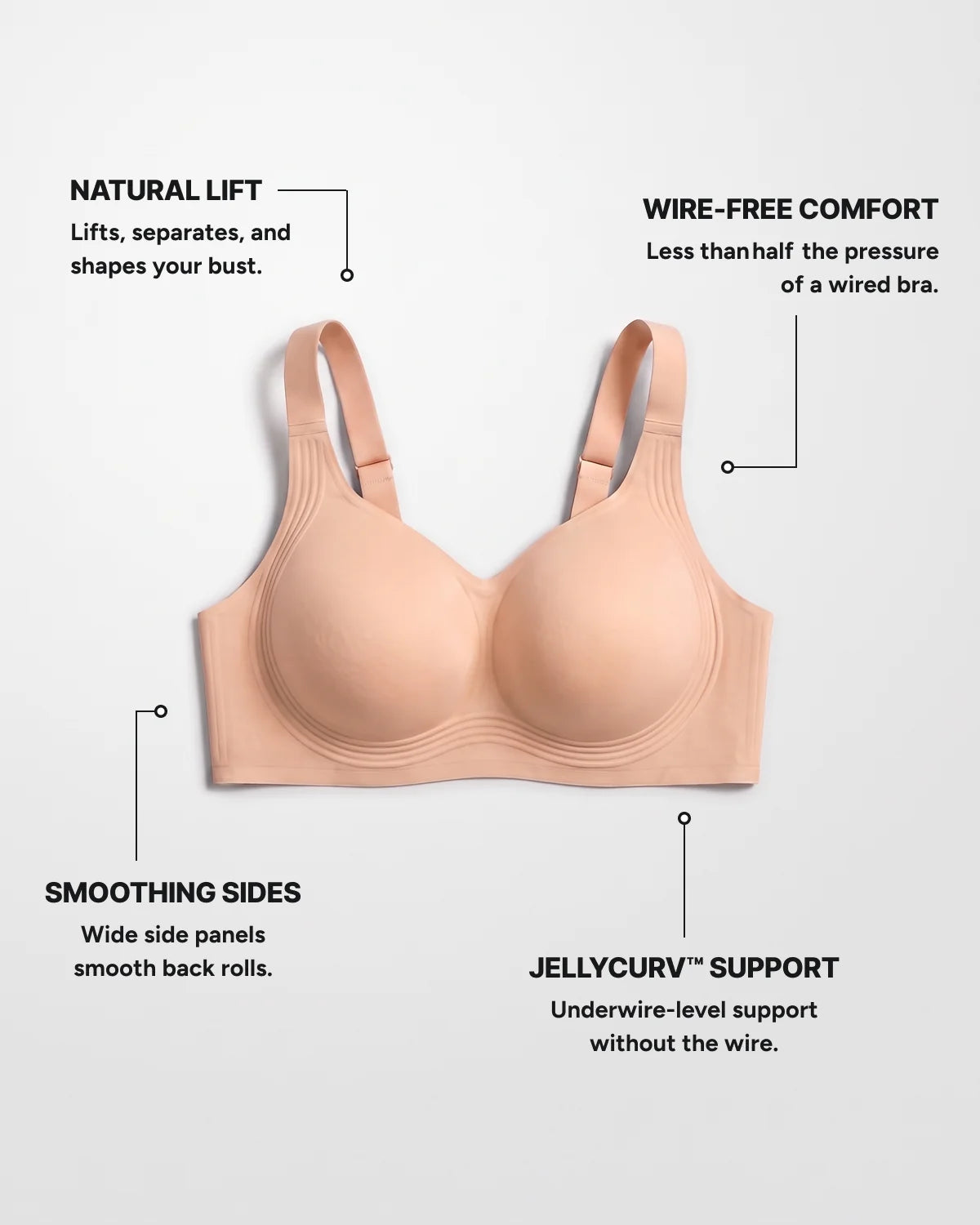 Feature callouts - CURVS Full Coverage Bra #Color_Brown