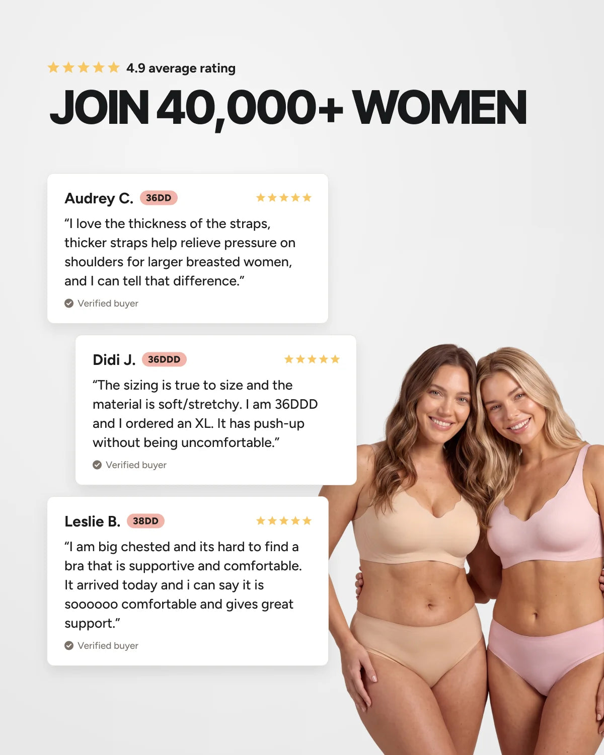 Join 40,000+ women reviews - CURVS Scalloped Bra - Grey #Color_Grey