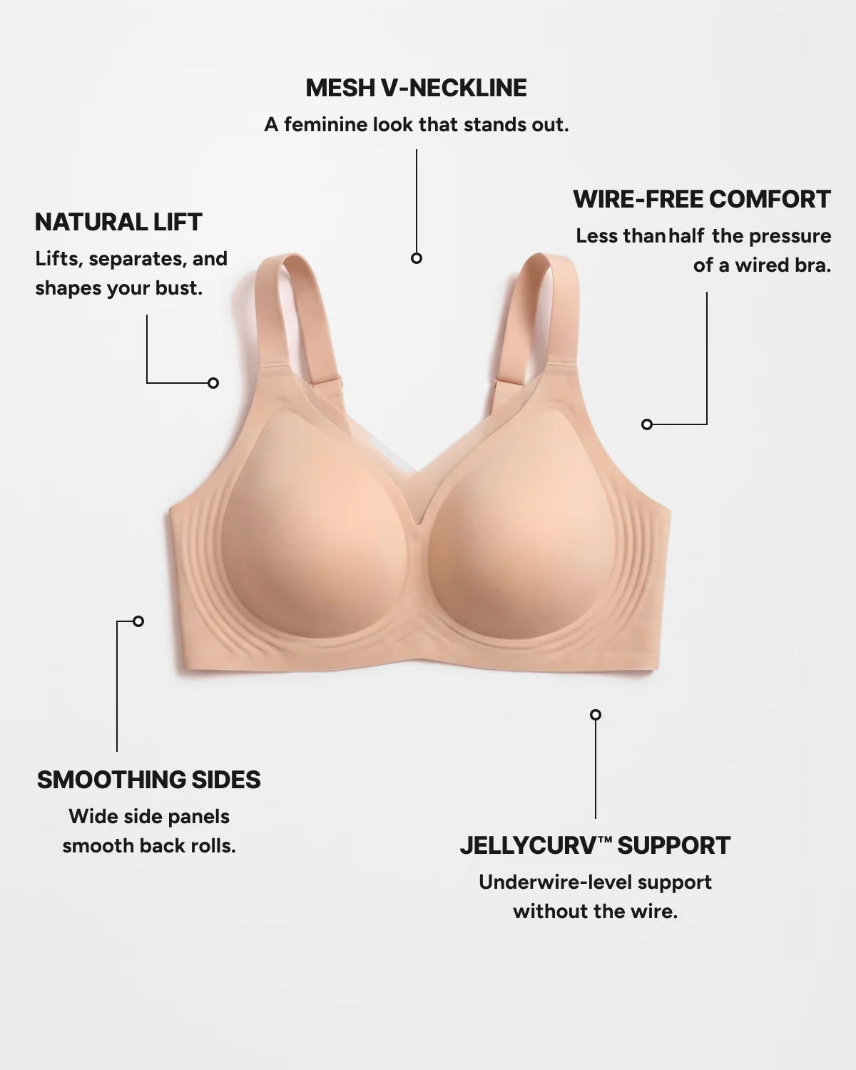 Feature callouts - CURVS V-Neck Mesh Bra - Grey #Color_Grey