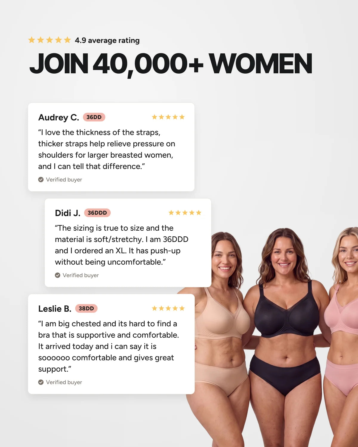 Join 40,000+ women reviews - CURVS V-Neck Mesh Bra - White #Color_White