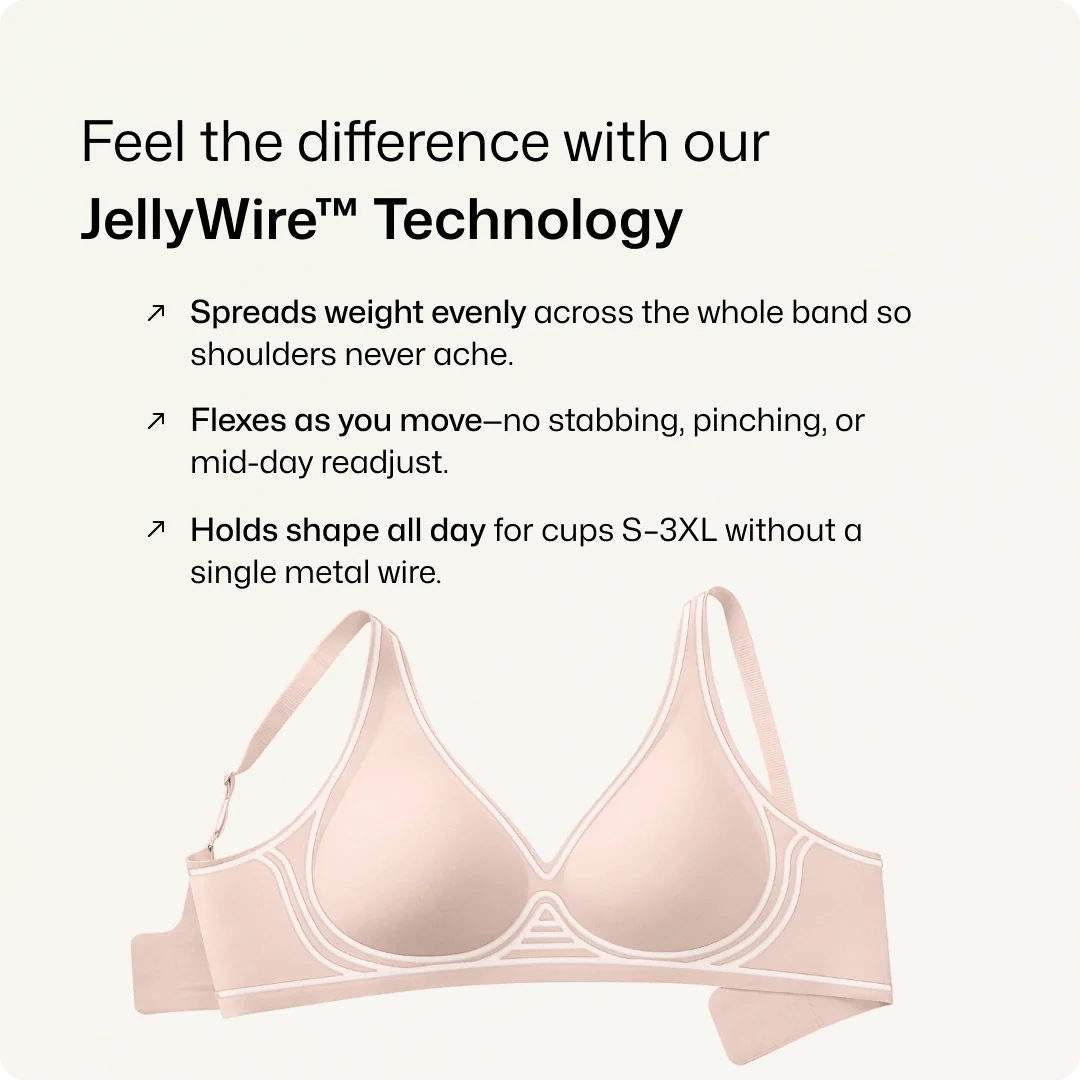 Wireless Everyday T-Shirt Bra with Adjustable Straps - for Black