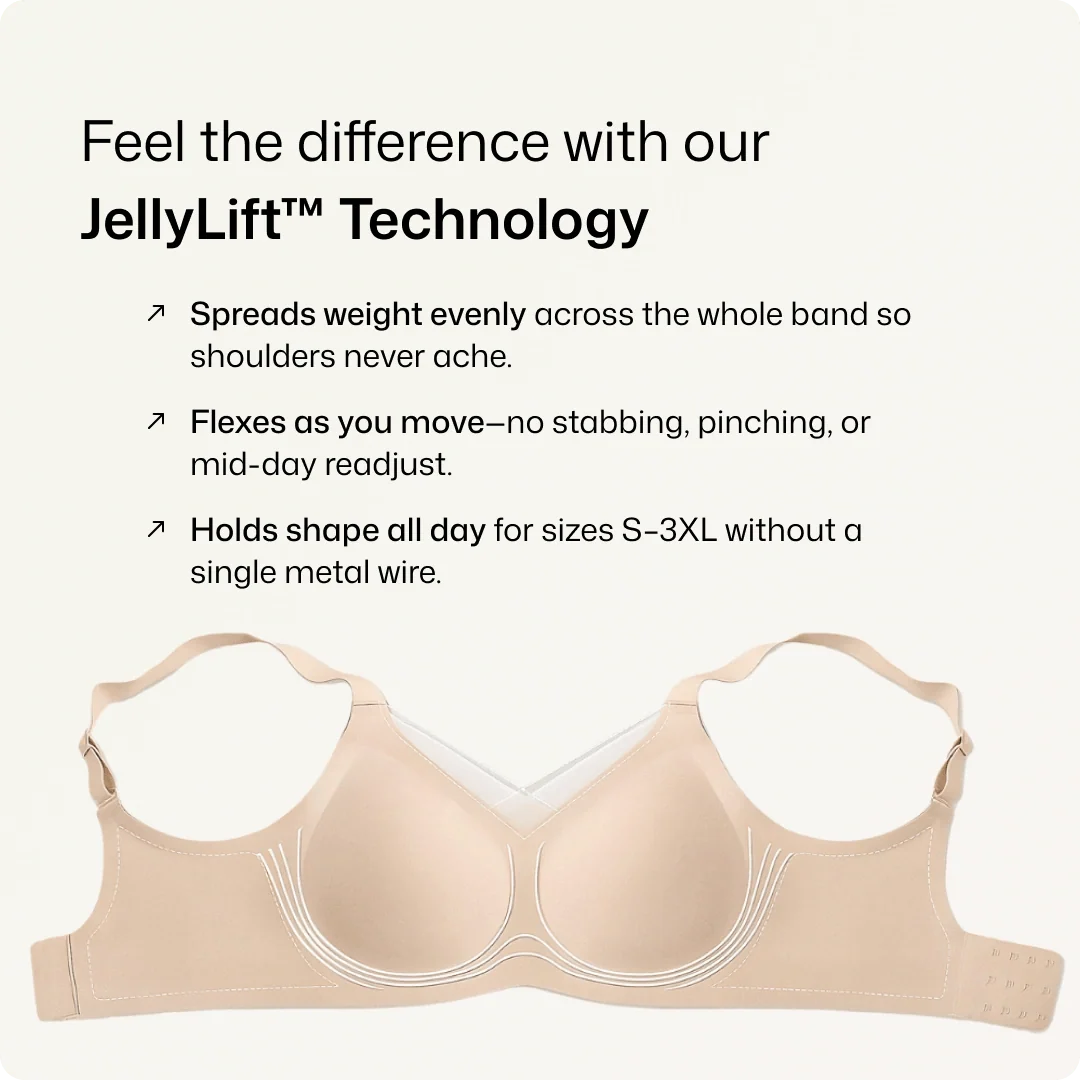 Wireless JellyWire™ Underband Support Bra - for Black